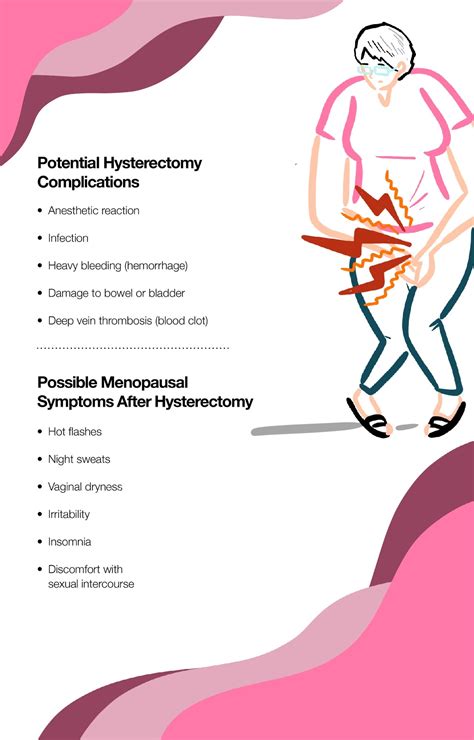 Laparoscopic Hysterectomy Recovery What You Need To Know Off