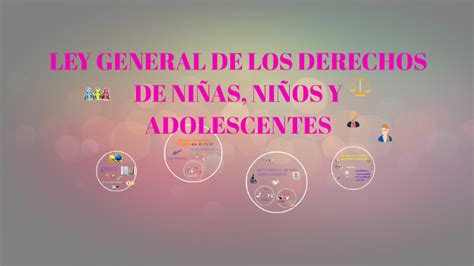 Ley General De Los Derechos De NiÑas NiÑos Y Adolescentes By Irma Hernandez On Prezi