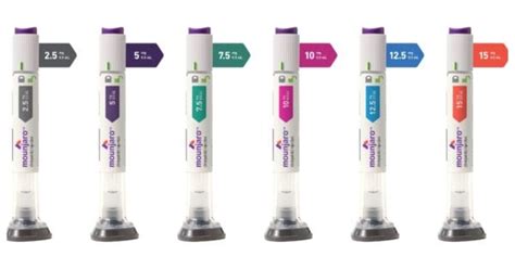 Everything You Need to Know About Mounjaro - Diabetes Strong