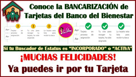 Conoce Cómo Funciona La BancarizaciÓn De Tarjetas Del Bienestar De Tu Beca Benito Juárez Aquí