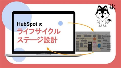 株式会社handk｜hubspotでの「顧客のライフサイクルステージ設計」に関するホワイトペーパーを公開｜lifeme Tokyo