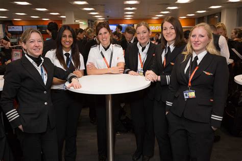 IWD2018: easyJet rosters more women pilots and crew than ever before ...