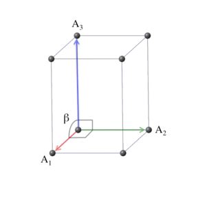 Monoclinic Crystal System