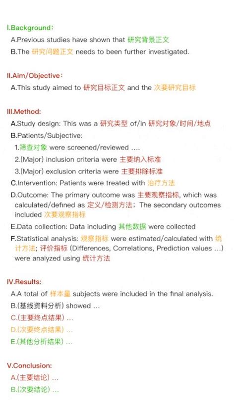 【sci写作干货】巧用万能模版，写出满分摘要！ 知乎