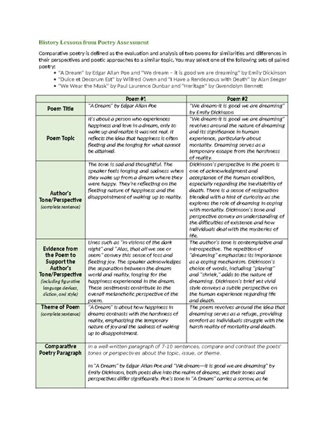 History Lessons From Poetry Assess Rubric History Lessons From Poetry