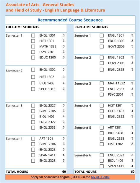 General Studies - Angelina College