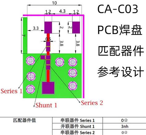 ESP32- C3 super mini probleme liaison serie - Page 2 - Français ...