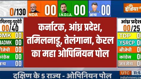 South India Opinion Poll कर्नाटक आंध्र प्रदेश तमिलनाडू तेलंगाना