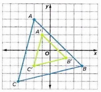 Solved Use Coordinate Notation To Describe The Dilation Math