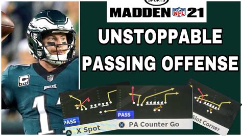 Madden 21 Unstoppable Passing Scheme‼️gun Trips Te Is Overpowered In