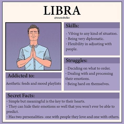 Libra Quotes Zodiac Libra Horoscope Zodiac Posts Libra Facts Zodiac