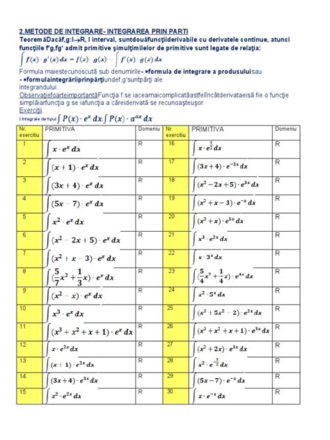 Integrarea Prin Parti 1 Pdf