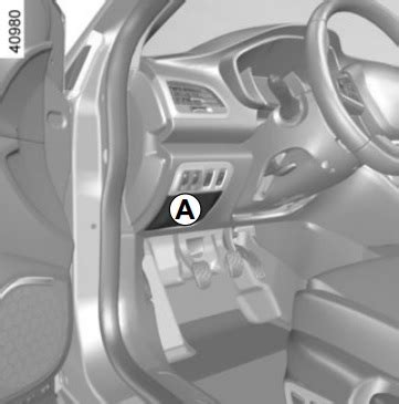 Renault Megane III 2008 2015 Caja De Fusibles Esquema Fusibles