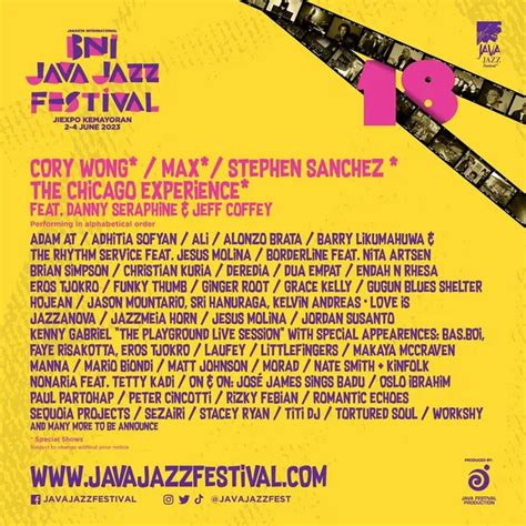 Java Jazz Festival Digelar Juni Lebih Dari Musisi