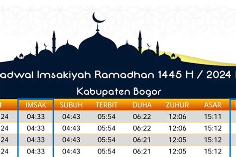 Simak Berikut Jadwal Imsakiyah Dan Buka Puasa Ramadhan 1445 H 2024 M