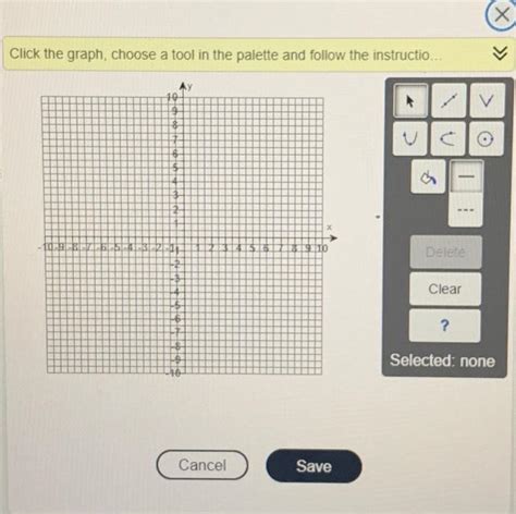 Solved Graph the linear inequality. 4x−y