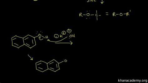 Nah Mechanism