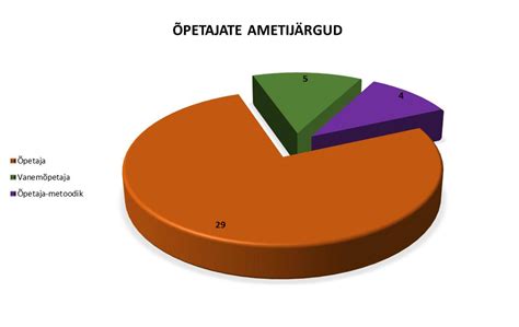 Tallinna Juudi Kooli Pdf Free Download