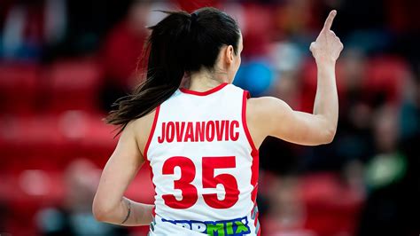 MILICA JOVANOVIC | 22 points +31 efficiency vs Györ | Hungarian Finals ...