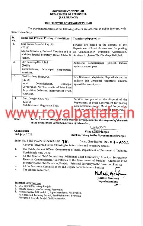 Ias Pcs Officers Transferred In Punjab Royal Patiala