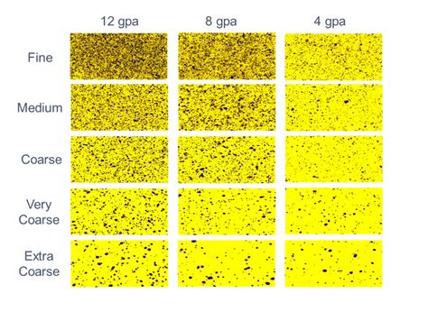 Four Rules Of Nozzle Selection Sprayers 101