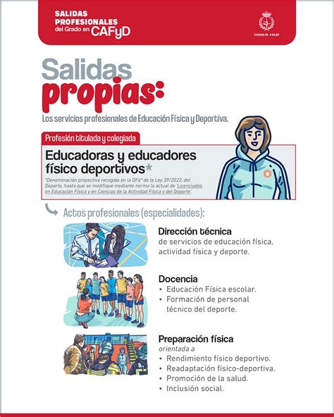 Descubre Las Salidas Profesionales Del Grado En CAFyD En El Nuevo