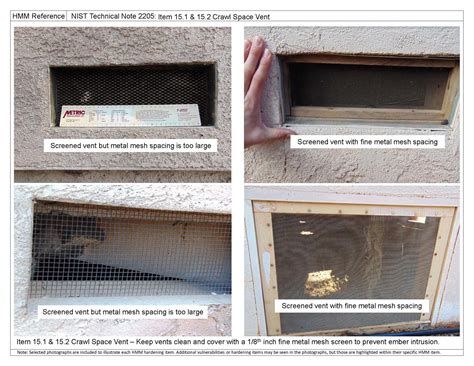 HMM ITEM VENTS: Crawl Space Vent