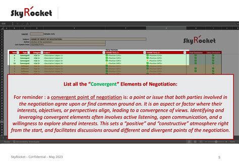 Negotiation Preparation Worksheet And Slide Template Eloquens