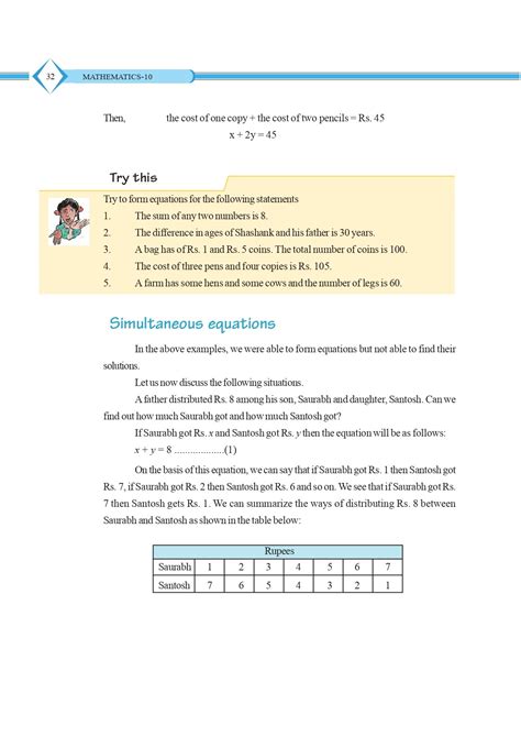 CGBSE Class 10th Maths Book PDF in English Medium - Download Online ...