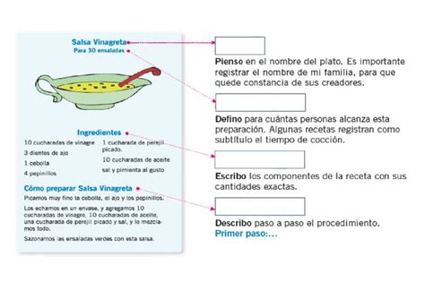 La Receta Y Sus Partes Worksheet School Subjects Workbook Videos