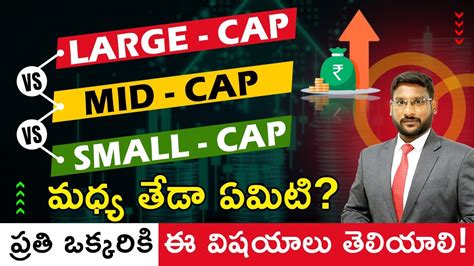 Large Cap Vs Small Cap Vs Mid Cap Telugu Stock Market For Beginners