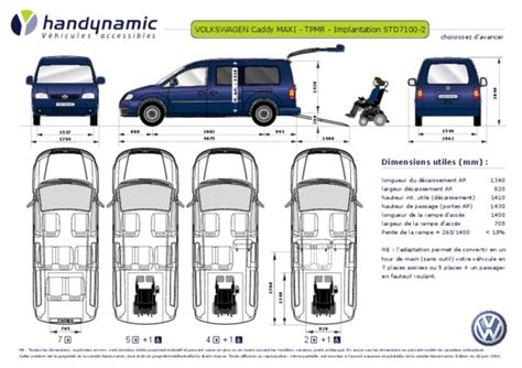 Schema Electrique Volkswagen Caddy Branchement Prise Remorque Fils