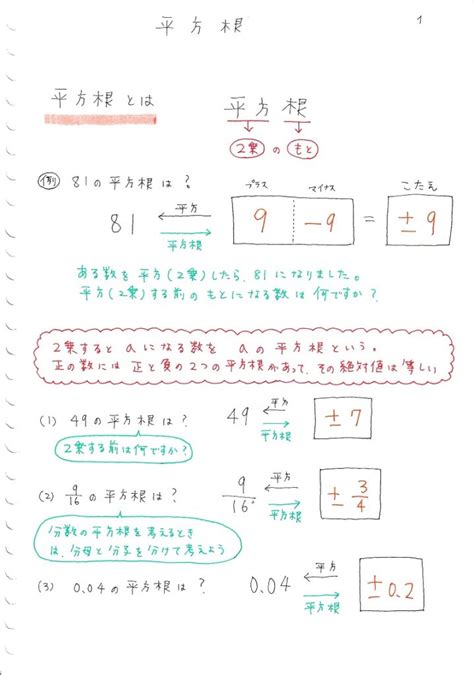 【中学数学】平方根 ママ塾ノート