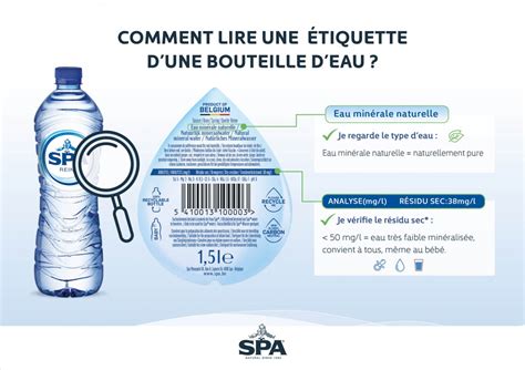 Comment lire létiquette dune bouteille deau SPA Inspiration