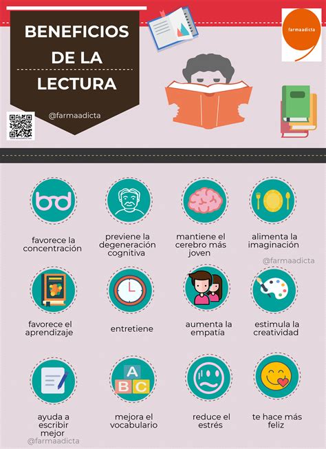 beneficios de la lectura infografía farmaadicta