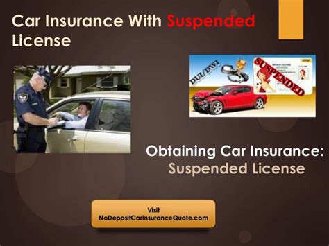 Car Insurance For Suspended License With Full Coverage Suspended License Car Insurance Insurance