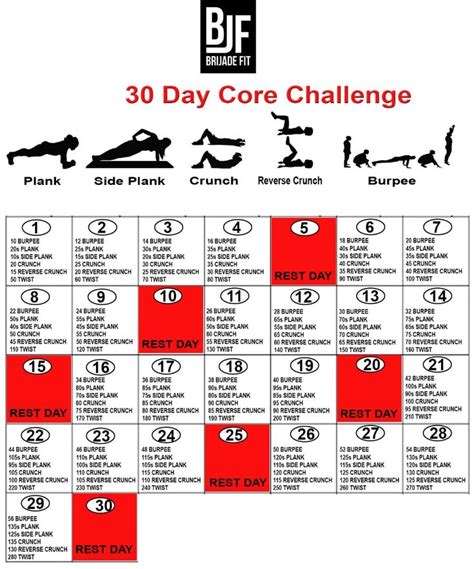 Crunch Challenge For Men