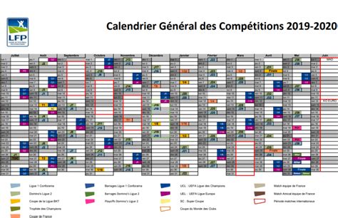 Ligue 1 La Calendrier General De La Saison 2019 2020