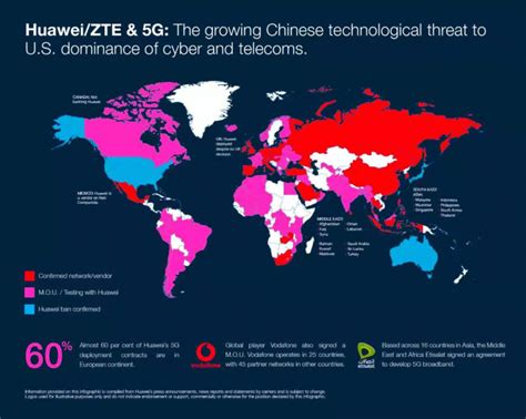 华为5g全球部署图曝光 Dvbcn