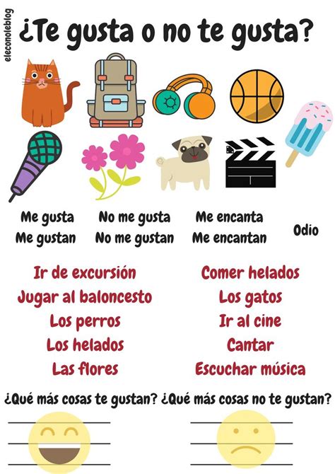 Spanish Poster For Learning English And Spanish