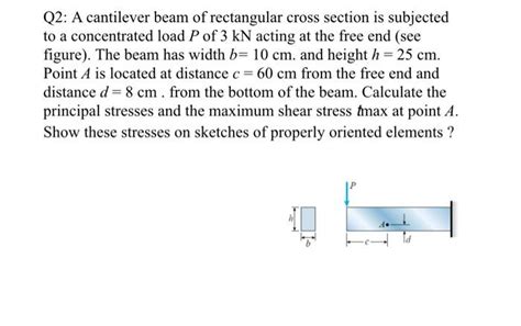 Solved A Cantilever Beam Of Rectangular Cross Secti