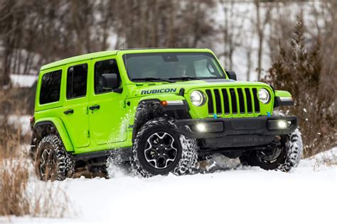 The 7 Best Small SUVs Off-Road Adventures