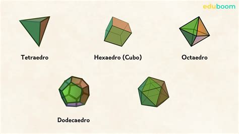 Cuerpos Geom Tricos Poliedros Prismas Y Pir Mides Matem Ticas