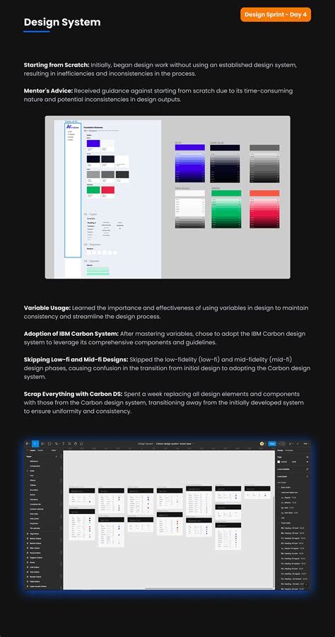 Managing multiple accounts & Investments (26) | Images :: Behance