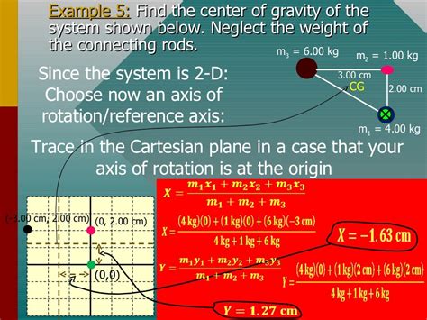 Physics Statics