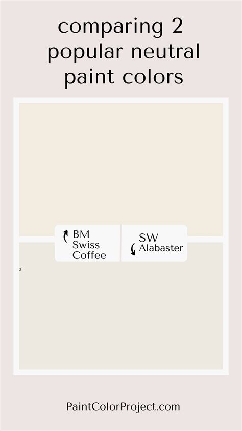 SW Alabaster Vs BM Swiss Coffee Let S Compare The Paint Color Project