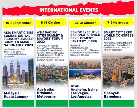 International Events Apeksinergi