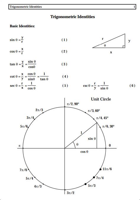 Unit Circle Chart | Free Word Templates