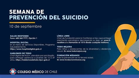 Estar Alerta A Las Señales Es Fundamental Para Prevenir El Suicidio