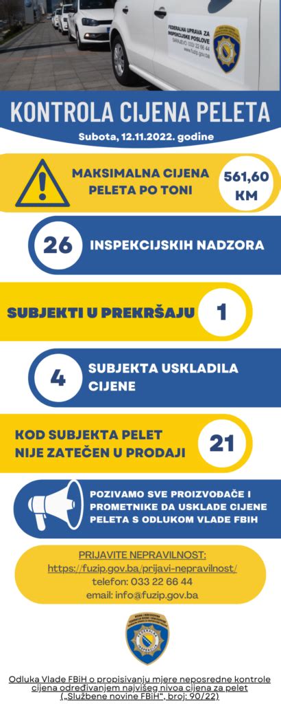 Infografike Federalna Uprava Za Inspekcijske Poslove